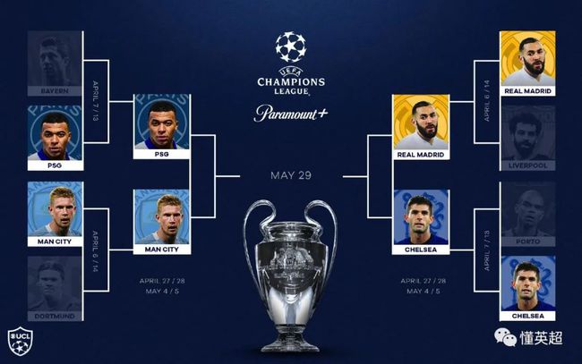 球队不仅看 球队不仅看