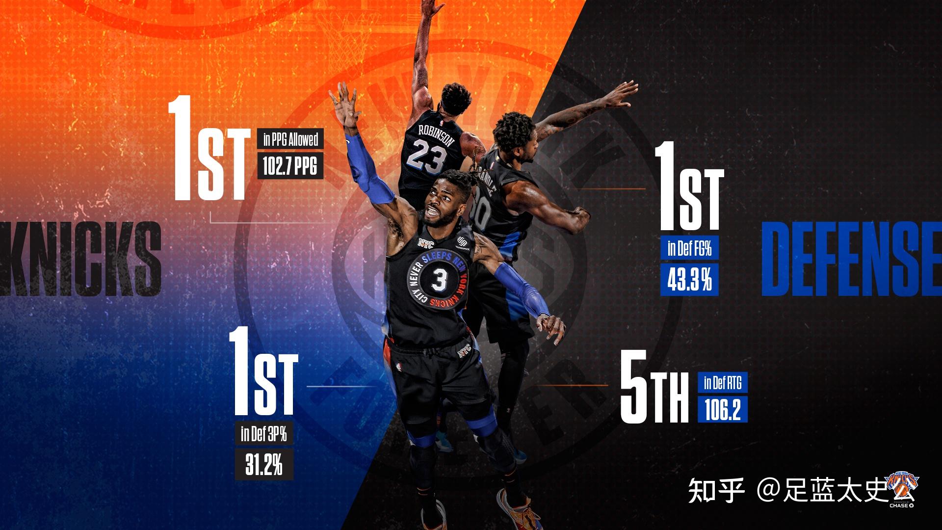 切入与外线 切入与外线